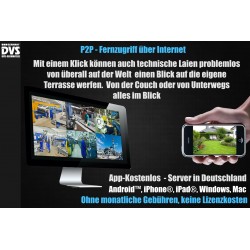 UltraHD Videoüberwachung Set 4K Rekorder inkl. 8x 4K Dome IP Poe Kameras Bewegungserkennung